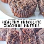 White plate with chocolate zucchini muffins and recipe title.